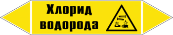 Маркировка трубопровода "хлорид водорода" (пленка, 252х52 мм) - Маркировка трубопроводов - Маркировки трубопроводов "ГАЗ" - ohrana.inoy.org