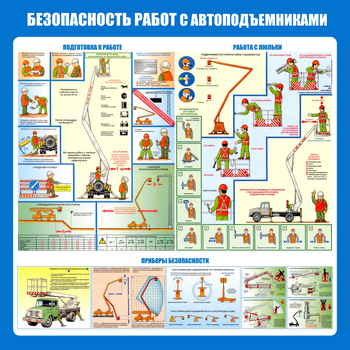 C43 Стенд безопасность работ с автоподъемниками (1000х1000 мм, пластик ПВХ 3 мм, алюминиевый багет серебряного цвета) - Стенды - Тематические стенды - ohrana.inoy.org