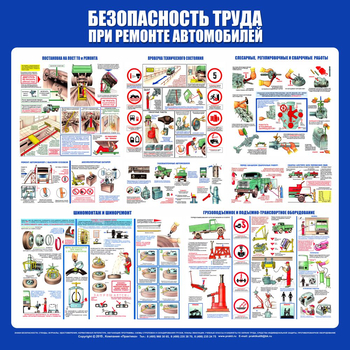С28 Стенд безопасность труда при ремонте автомобилей (1000х1000 мм, пластик ПВХ 3мм, Прямая печать на пластик) - Стенды - Тематические стенды - ohrana.inoy.org